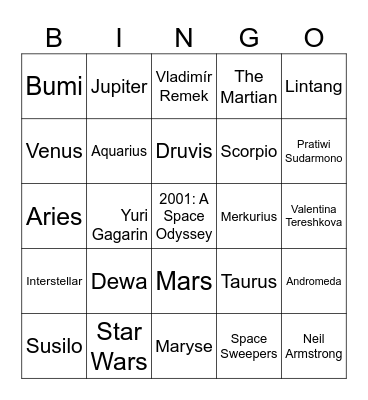 Papan Bingo DEWA Bingo Card