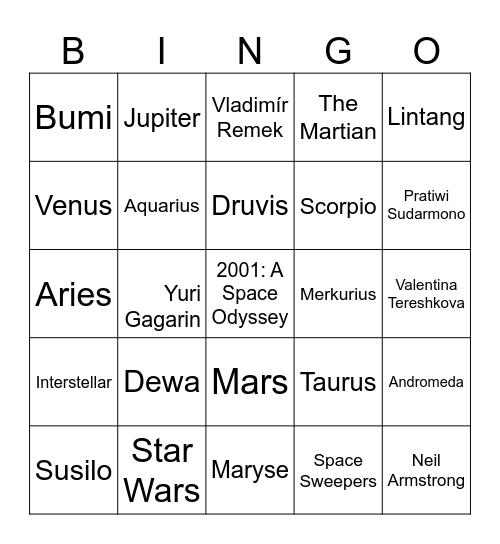 Papan Bingo DEWA Bingo Card