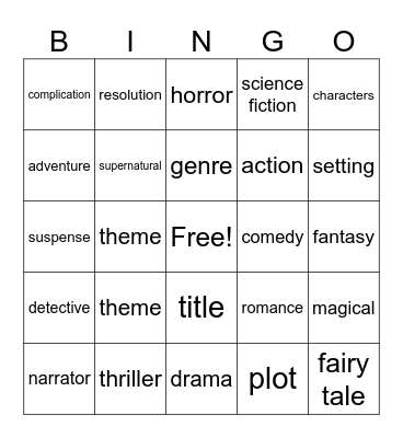 Short Stories Terminology Recap Bingo Card