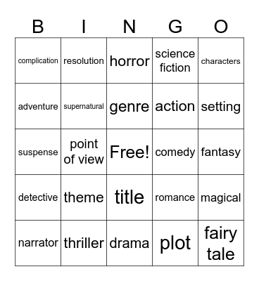Short Stories Terminology Recap Bingo Card