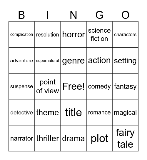 Short Stories Terminology Recap Bingo Card