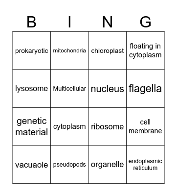 Cells Test Bingo Card