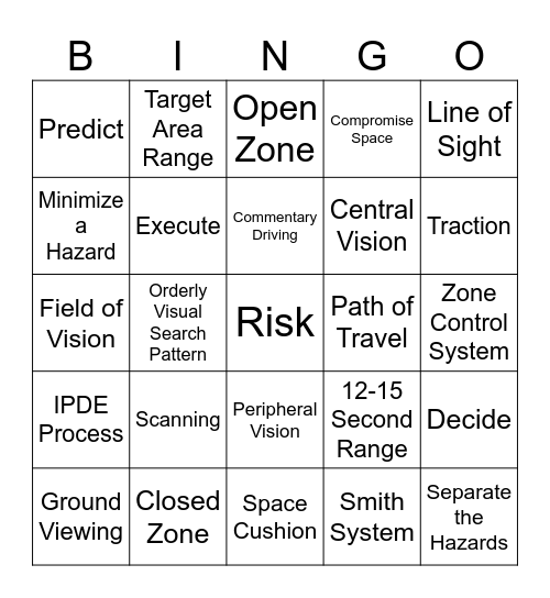 Driver's Ed Bingo Card