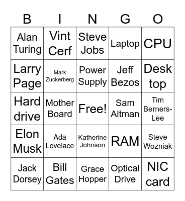 People & Parts Bingo Card