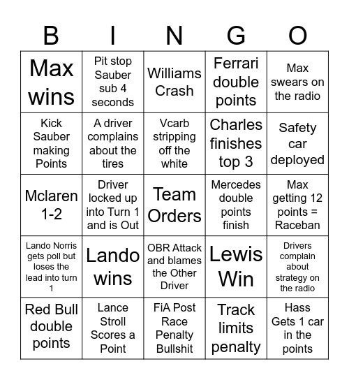 F1 2025 Bingo Card