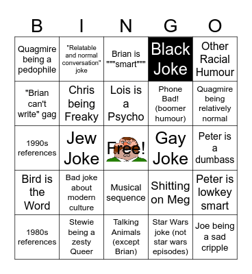 Family Guy Bingo! Bingo Card