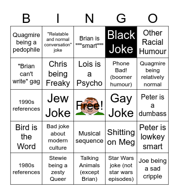 Family Guy Bingo! Bingo Card