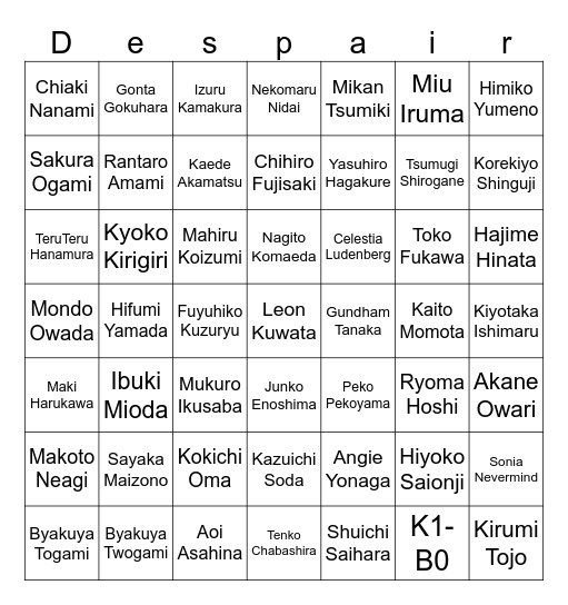 Danganronpa characters Bingo Card
