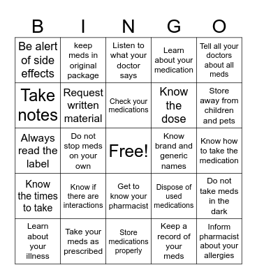 Medication Safety Bingo Card