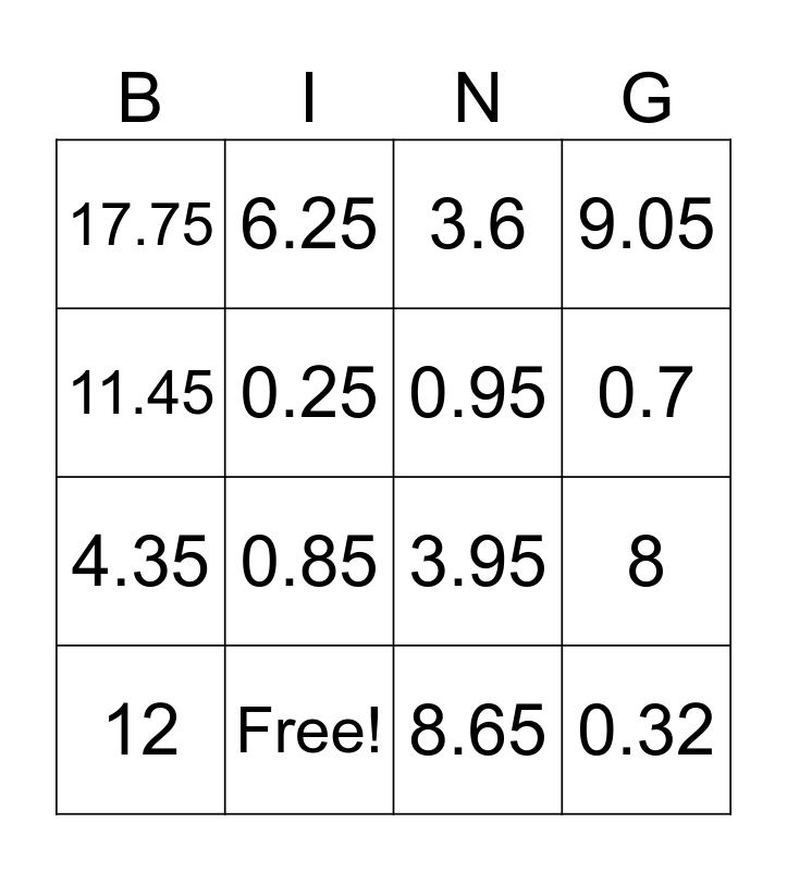 Chapter 7 Review Part 2 Bingo Card