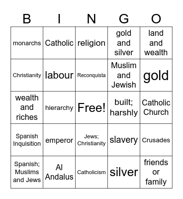 Spanish Bingo Card