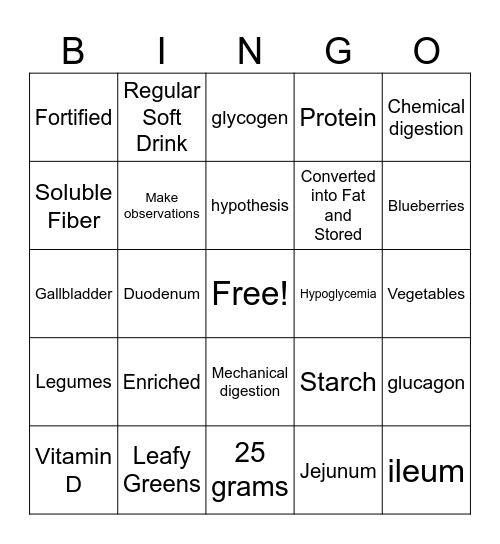 ALLH 220 Chap 1-5 Review Bingo Card