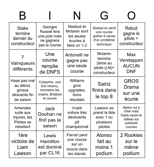 f1 2025 Ben Bingo Card