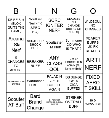 Class balance Patch Bingo Card