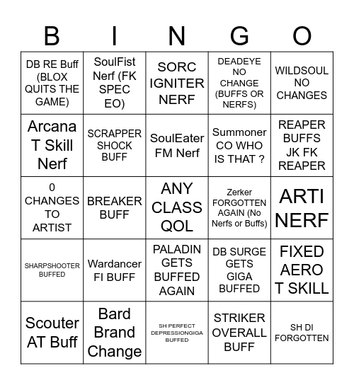 Class balance Patch Bingo Card