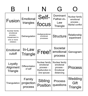 Bowen Bingo Card