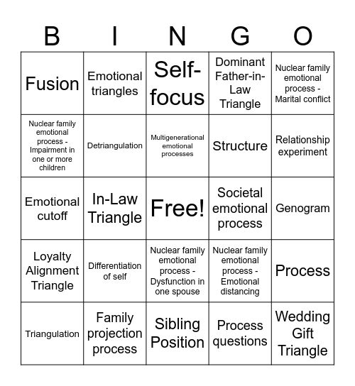 Bowen Bingo Card