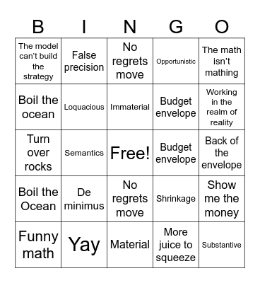 Brightline Finance Bingo Card
