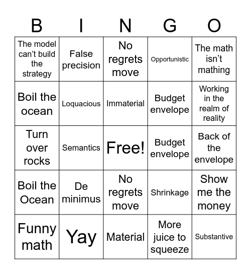 Brightline Finance Bingo Card