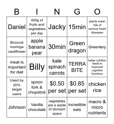 CC5 Group 2 BINGO Card