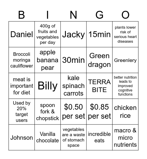 CC5 Group 2 BINGO Card