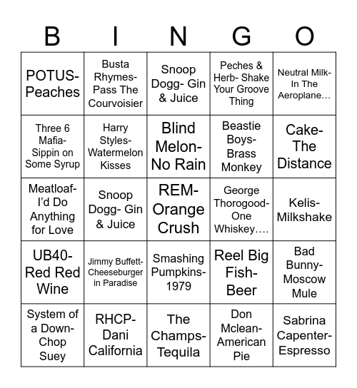 Radio Bingo Food & Beverage Bingo Card