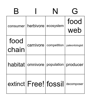 Ecosystems Bingo Card