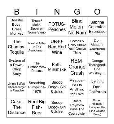 Radio Bingo Food & Beverage Bingo Card