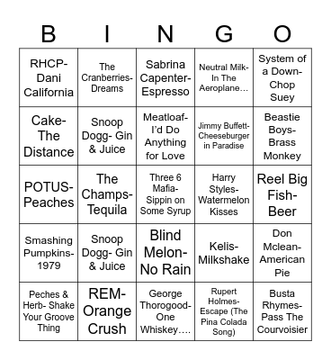 Radio Bingo Food & Beverage Bingo Card