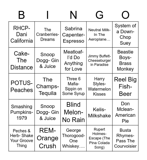 Radio Bingo Food & Beverage Bingo Card