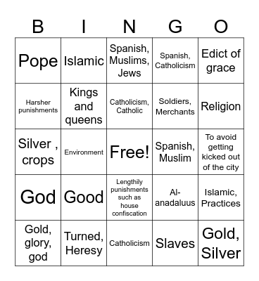Spanish bingo Card