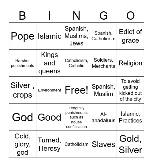 Spanish bingo Card