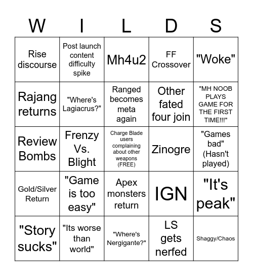 Monster Hunter Wilds Bingo Card