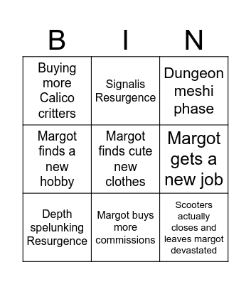 Margotsillies prediction chart feb Bingo Card