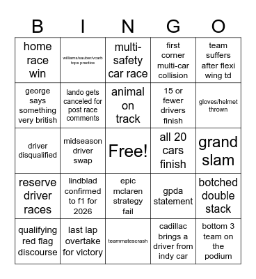 F1 2025 Bingo Card