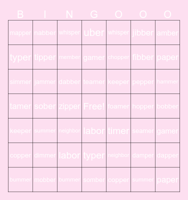 Bilabial Bingo! Bingo Card