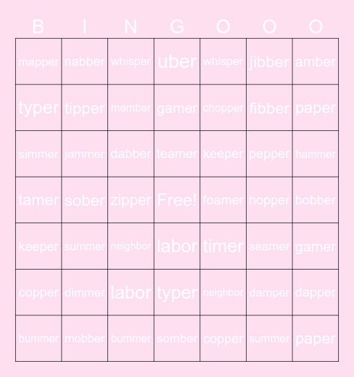 Bilabial Bingo! Bingo Card