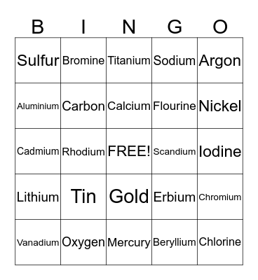 Periodic Table Bingo Card
