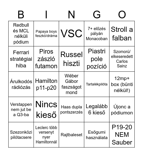 F1 25 bingo Card
