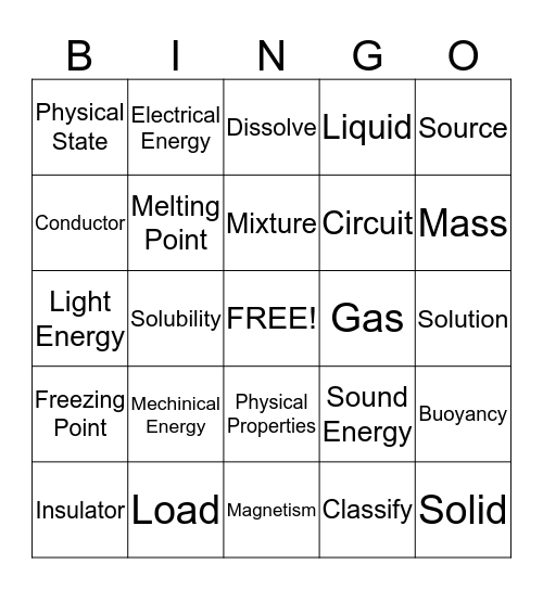 Matter and Energy Bingo Card