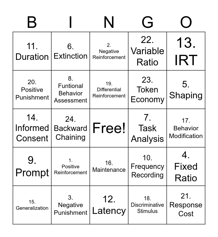 ABA Bingo Card