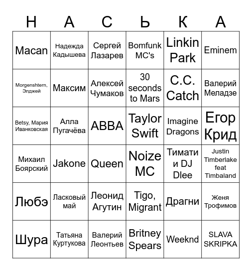 Наськин Bingo Card