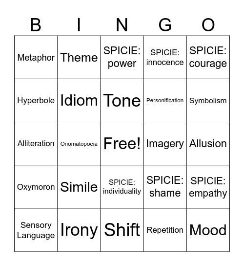 Literary Terms! Bingo Card