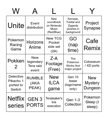 Pokemon Presents 2025 Bingo Card