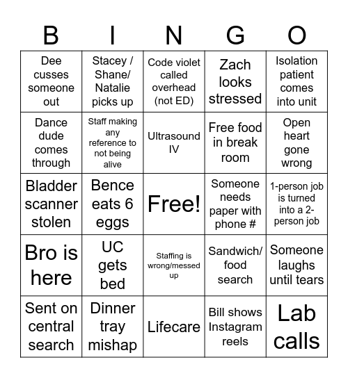 CVICU Bingo Card