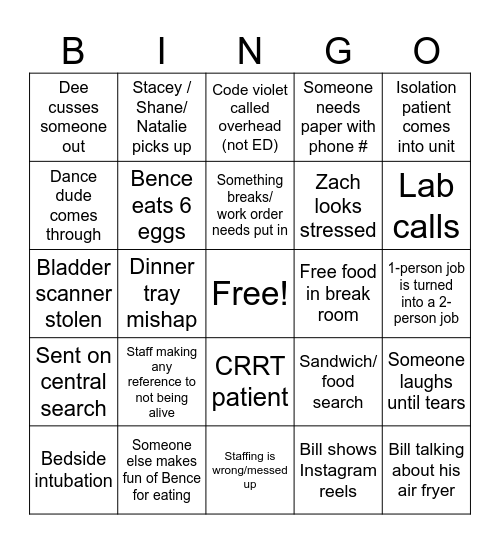 CVICU Bingo Card