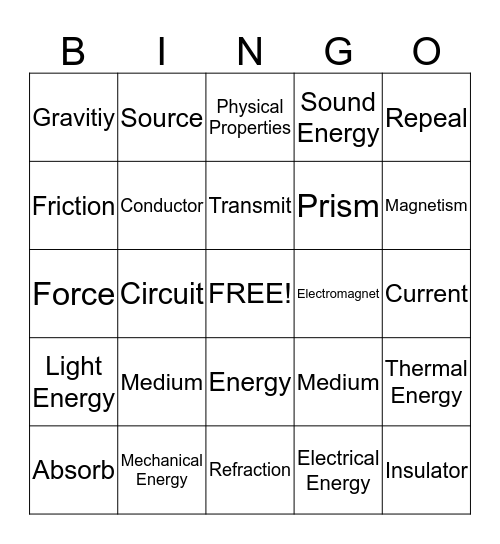 Energy and Forces Bingo Card