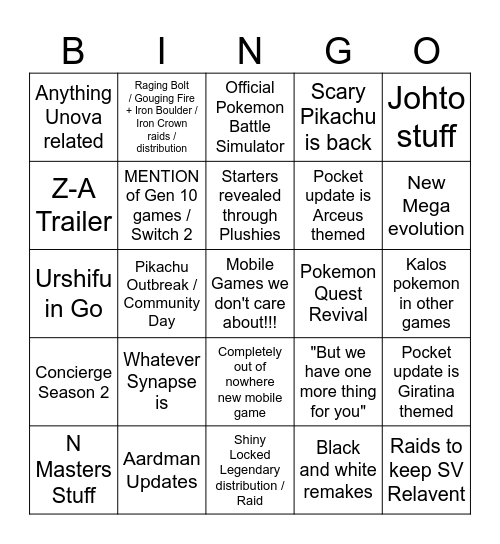 Christi's Pokemon Presents 2025 Bingo Card
