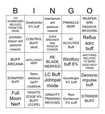 BALANCE PATCH BINGO Card