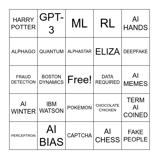 AI BINGO Card